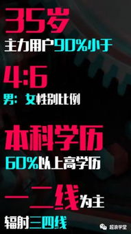 關于教育培訓產品營銷場景之新媒體