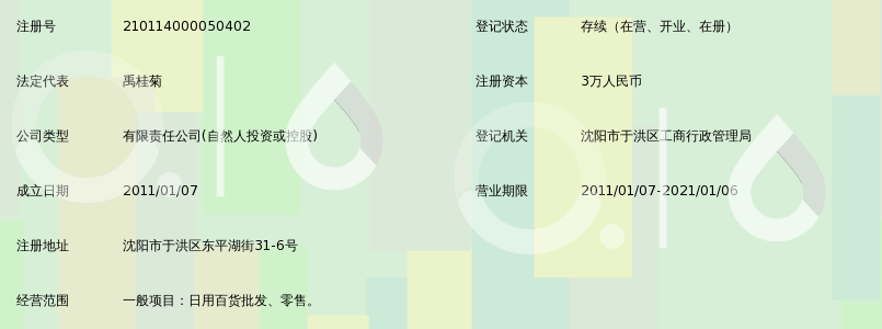 沈陽(yáng)遼渝日用百貨銷(xiāo)售